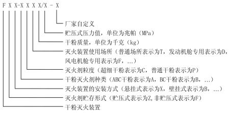 懸掛超細干粉裝置