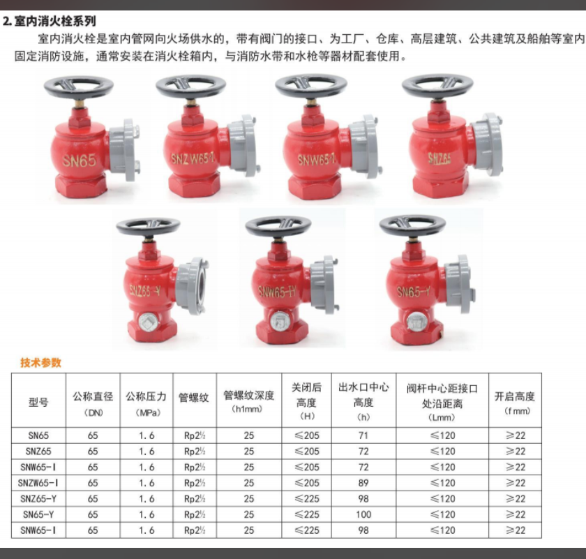 室內(nèi)消火栓（異徑三通）SN65-Y出自什么標準？遇到火情滅火效果好嗎？